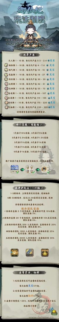 御仙纪：跨年零撸神作上线，无限代扶持，边玩边卖边升级，轻松飞仙！