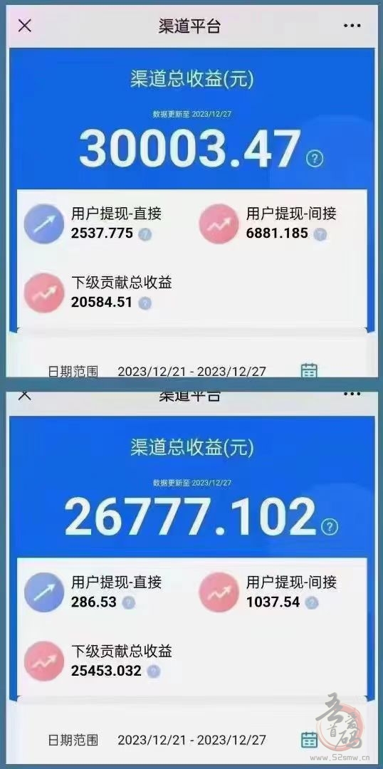 零撸看广告赚钱项目：2024年全新网赚模式，单条广告0.5元，日入千元，多号操作无任何费用！