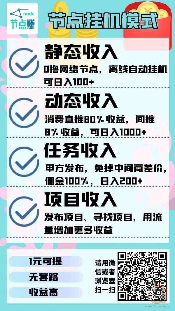 节点赚挂机神器：后台自动运行，永久收益，安全靠谱，0撸赚钱新模式