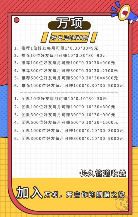 2025抢占先机，万项，1月8号全网首发，推广活跃奖励拉新奖励拿到手软！！！