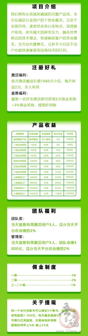 首码全民出海：2025年新机遇，零门槛参与，无限裂变，0点准时盈利，持久稳定收益 我们拥有从低端到高端的完整产品线，完全满足了行业用户的个性化需求。   根据国家市场，我们紧密整合了各个行业的特征，深入探索客户应用程序，依靠强大的研发能力，整合了世界上尖端的技术概念，并迅速响应客户不断变化的客户需求。   全方位的托管模式使新手可以迅速享受海外经济红利而不离开家。    (注册任意激活产品额外赠永久日收2米，坐等凌晨0点准时收益)   一级全球贸易100米90天4米360米   二级全球贸易30