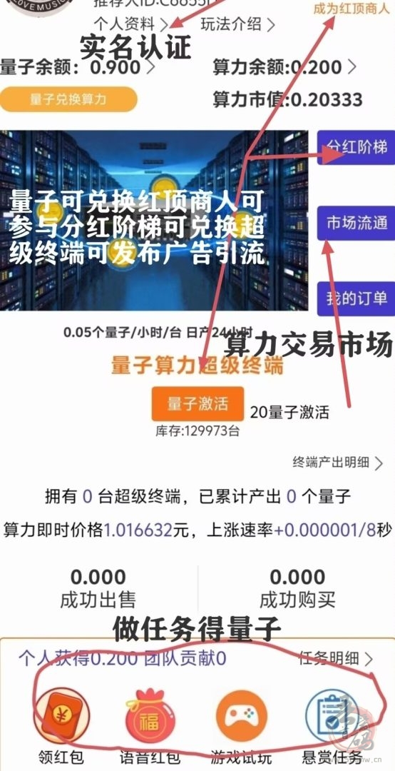 全民算力2月3日交易开启：算力千倍增值机遇，原班人马打造财富新风口